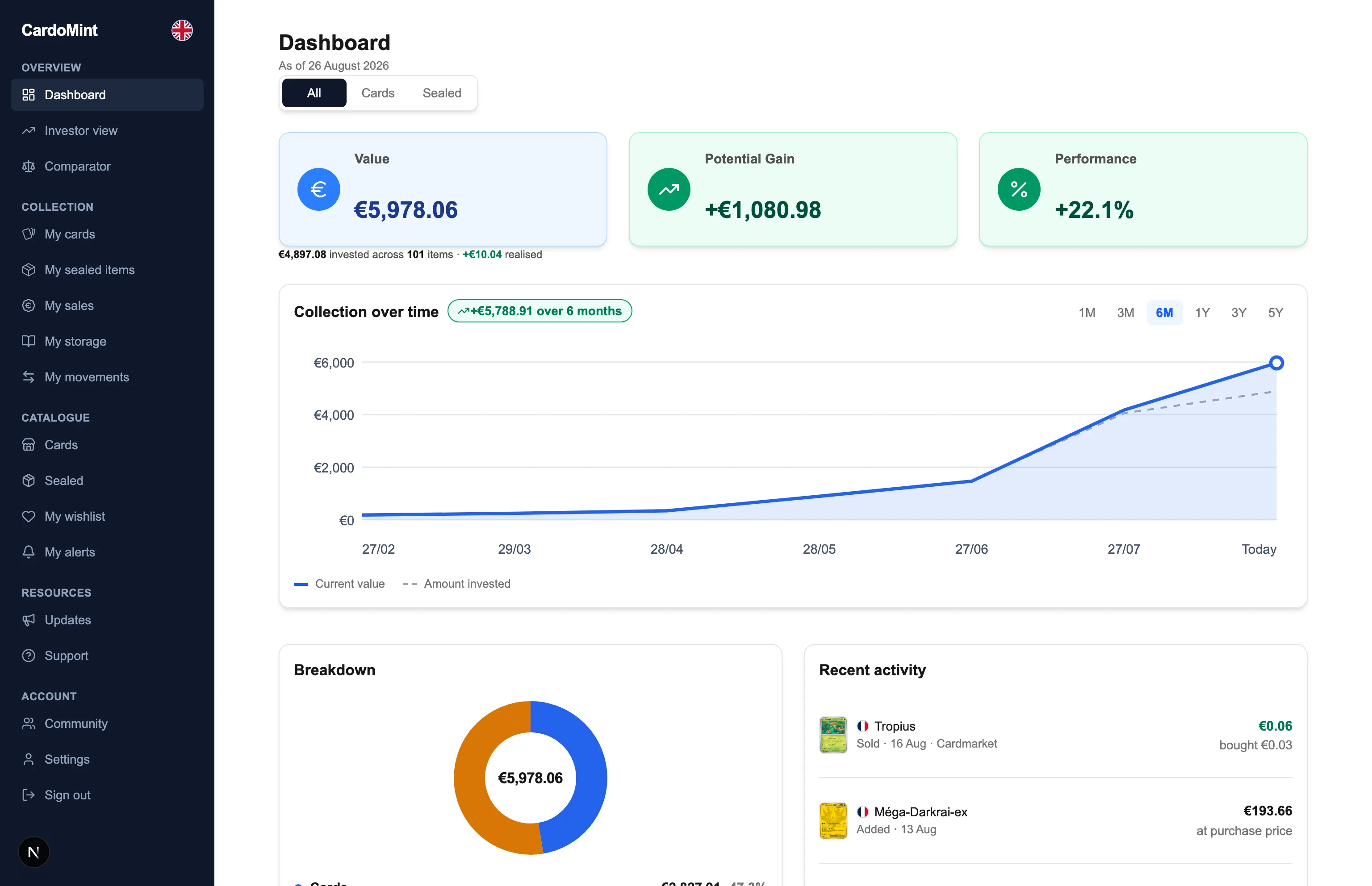 CardoMint's dashboard on a laptop: valuation, latent gain and performance, the All / Cards / Sealed switch, then the collection's evolution curve.