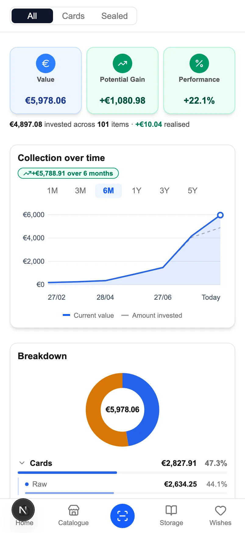 The same dashboard on a phone: the three valuation tiles stacked under the All / Cards / Sealed switch.