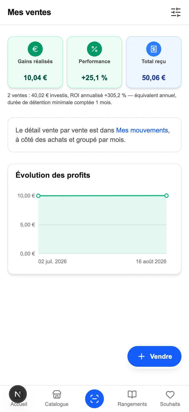 Le même écran sur un téléphone : les tuiles de gains à trois colonnes, puis les ventes une par carte.