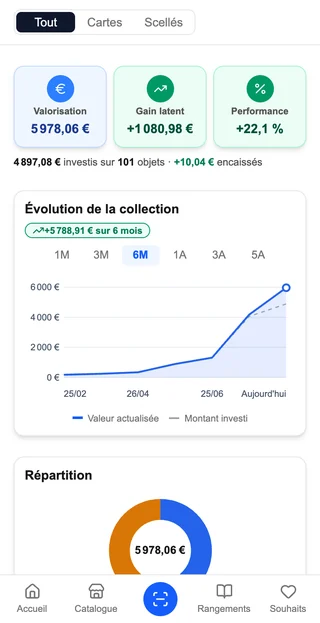 Le même tableau de bord sur un téléphone : les trois tuiles de valorisation empilées sous le bascule Tout / Cartes / Scellés.
